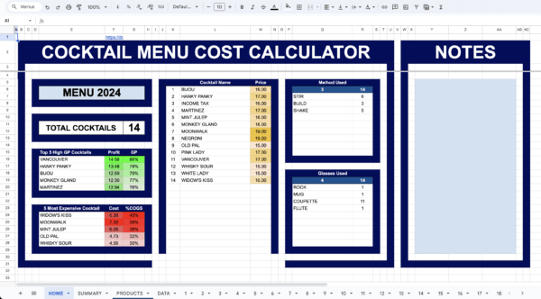 COCKTAIL MENU COST CALCULATOR