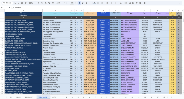 COCKTAIL MENU COST CALCULATOR - Image 3